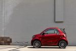 Smart EQ ForTwo Prime Cabrio 2020 года (WW)